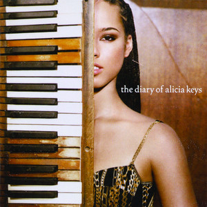 Heartburn - Alicia Keys | Song Album Cover Artwork
