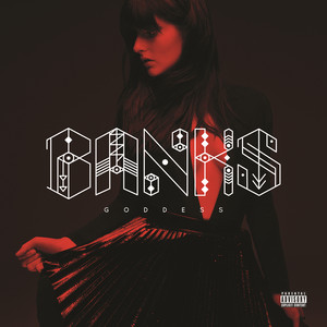 You Should Know Where I'm Coming From - Banks