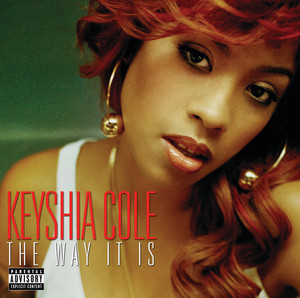 I Changed My Mind - Keyshia Cole | Song Album Cover Artwork
