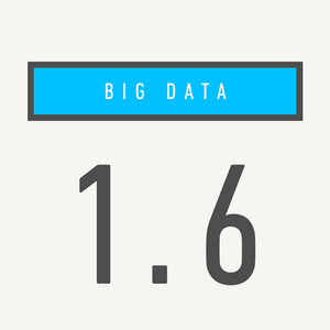 Dangerous - Oliver Remix - Big Data