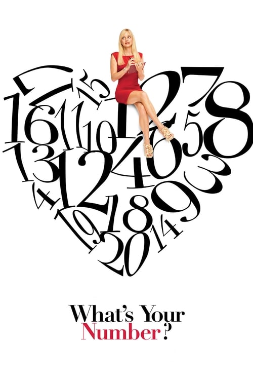 What's Your Number - poster