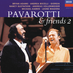 La traviata / Act 1: "Libiamo ne'lieti calici" (Brindisi) - Luciano Pavarotti | Song Album Cover Artwork