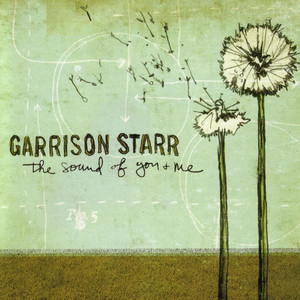 Beautiful In Los Angeles - Garrison Starr | Song Album Cover Artwork