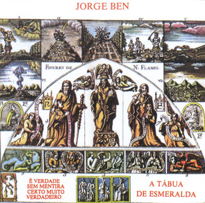 Brother - Jorge Ben | Song Album Cover Artwork
