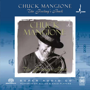 Once Upon A Love Time - Chuck Mangione | Song Album Cover Artwork