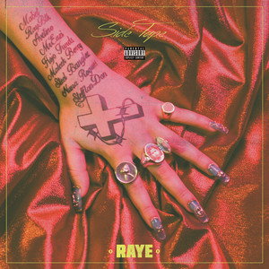 Confidence - RAYE | Song Album Cover Artwork