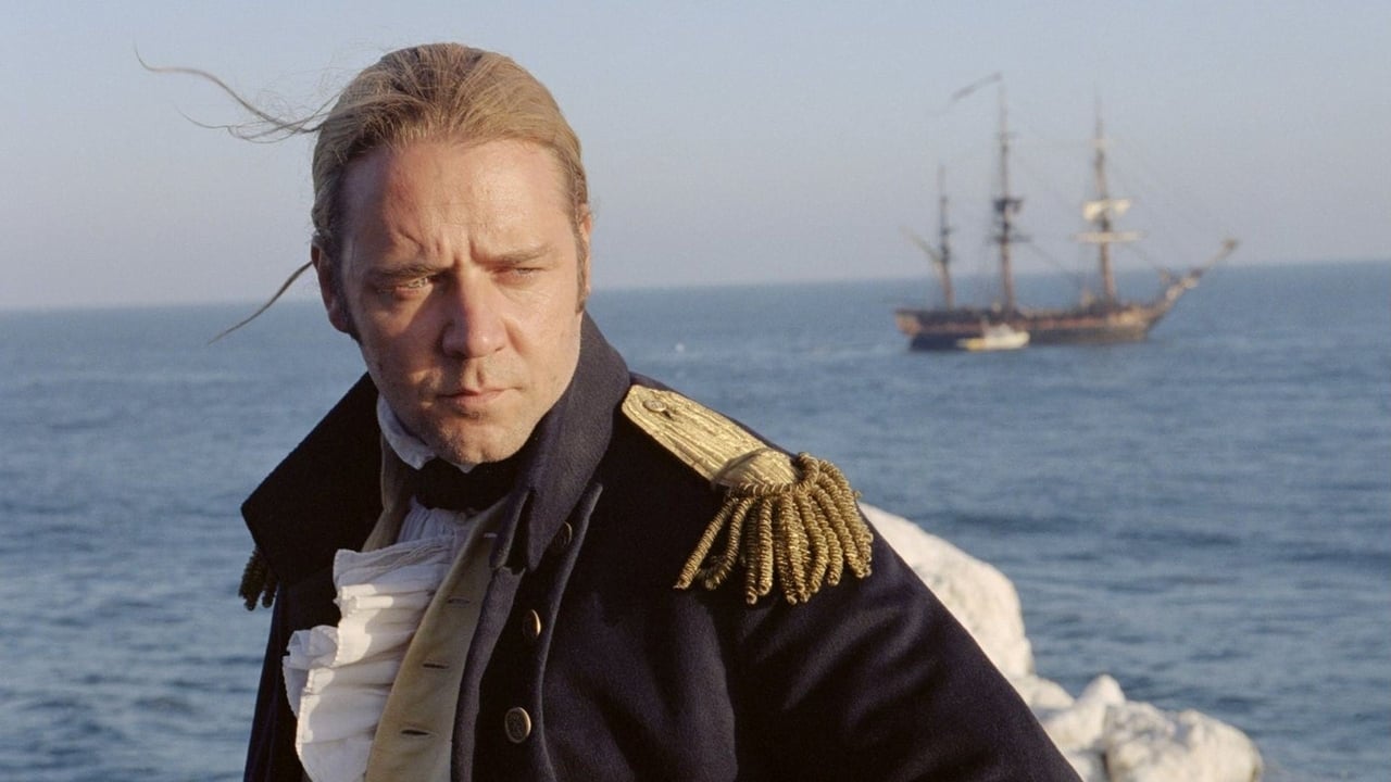 Master and Commander: The Far Side of the World 2003 - Movie Banner