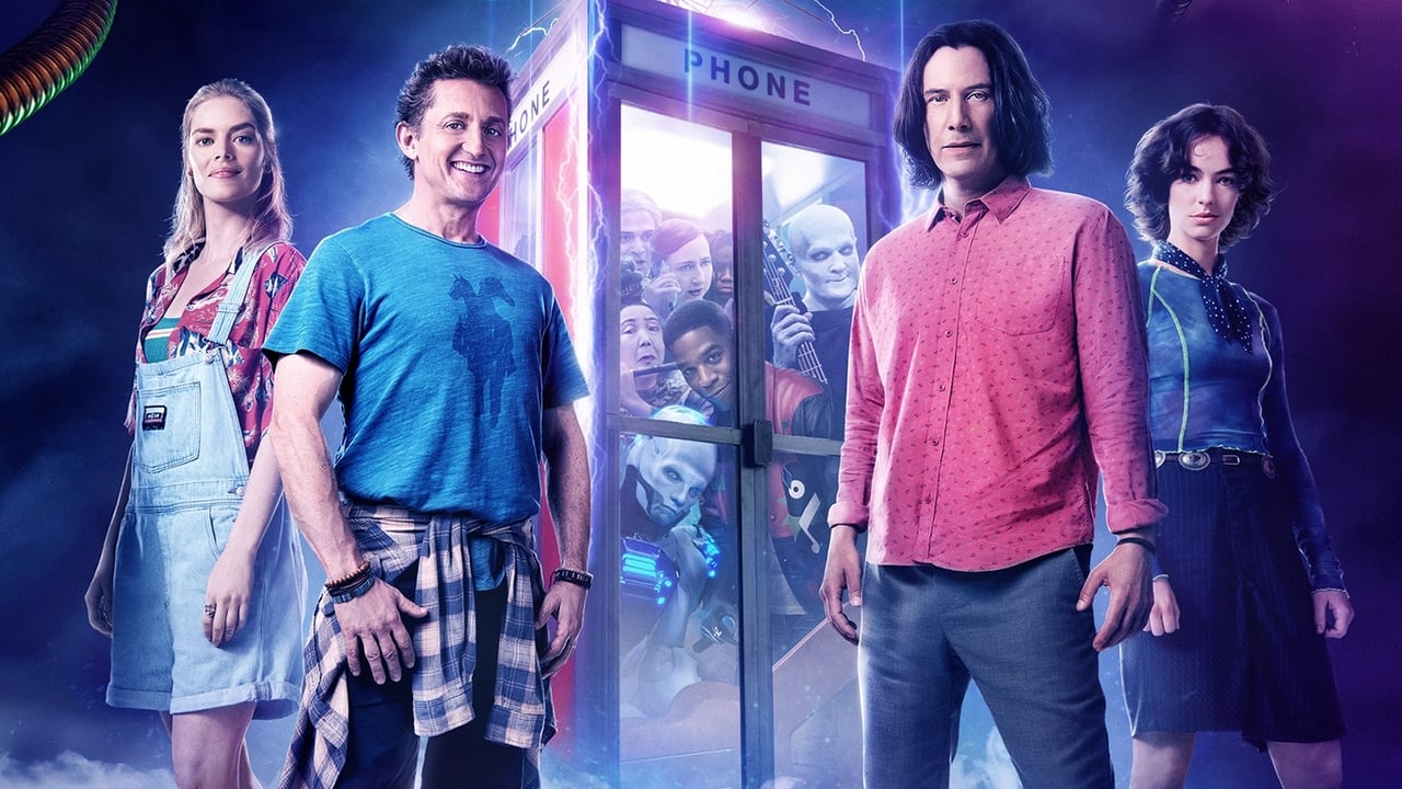 Bill & Ted Face the Music 2020 - Movie Banner