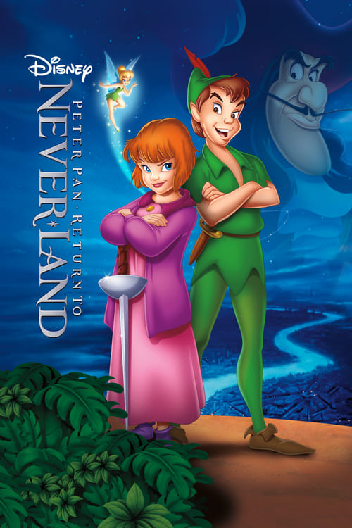 Return to Never Land - poster